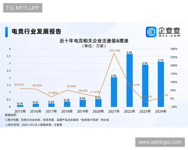 电竞比分网全程直播实时更新 电竞赛事数据分析与预测平台